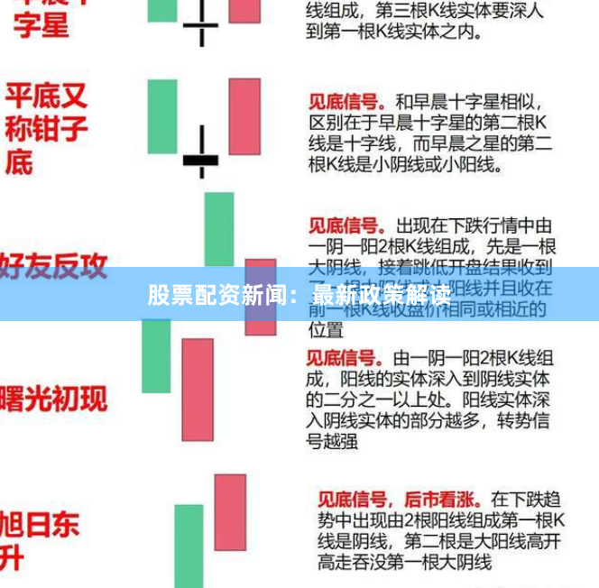 股票配资新闻：最新政策解读