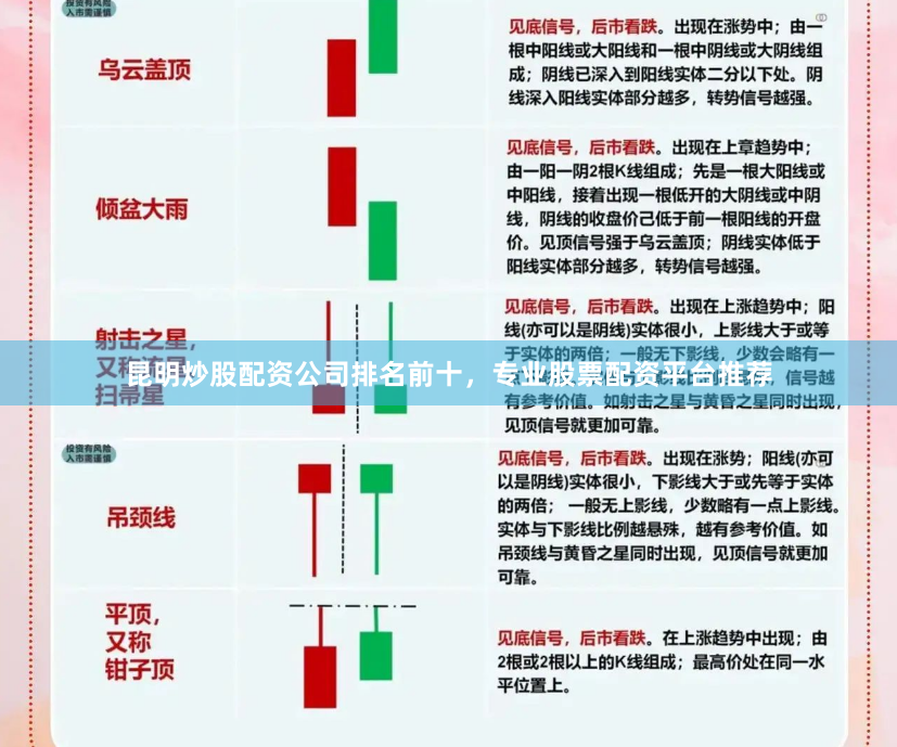 昆明炒股配资公司排名前十，专业股票配资平台推荐
